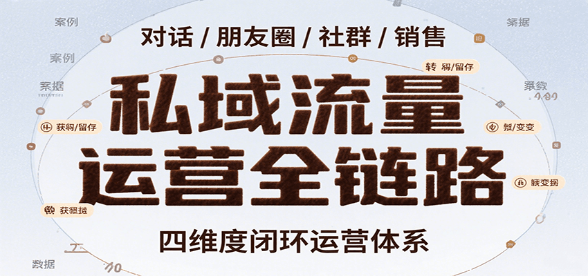 私域流量运营全链路，开场对话设计、朋友圈运营、社群管理、一对一销售SOP-宅客基地