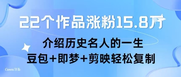22个作品涨粉15.8W ，介绍历史名人的一生 ， 豆包+即梦+剪映轻松复制-宅客基地