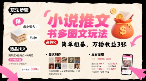 小说推文小红书多图文玩法，简单粗暴，万播收益3张-宅客基地