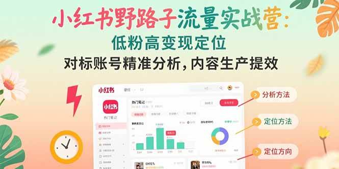 （15423期）小红书野路子流量实战营：低粉高变现定位 对标账号精准分析 内容生产提效-宅客基地