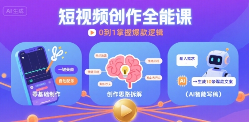 短视频创作课，短视频制作、创作思路、Ai写爆款文案-宅客基地