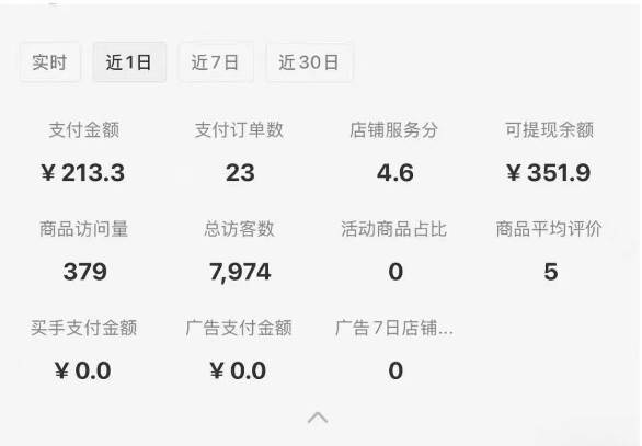 小红书虚拟店铺攻略，开店-上架-全自动发货出售学科虚拟资料完整流程-宅客基地