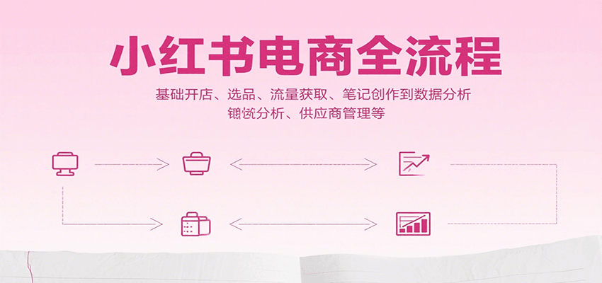 小红书电商全流程，基础开店、选品、流量获取、笔记创作到数据分析、供应商管理等-宅客基地