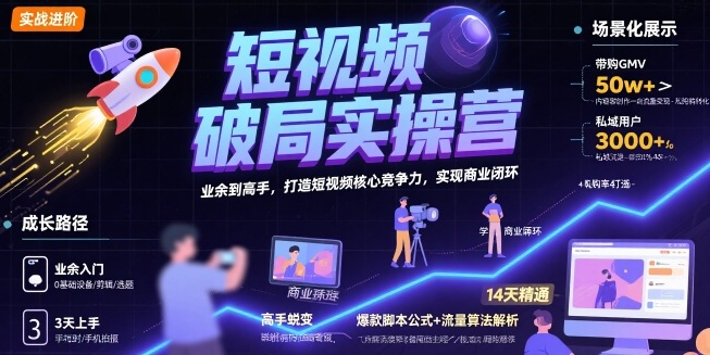 短视频破局实操营，业余到高手，打造短视频核心竞争力，实现商业闭环-宅客基地