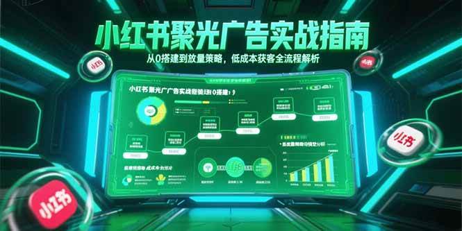 （15248期）小红书聚光广告实战指南，从0搭建到放量策略，低成本获客全流程解析-宅客基地