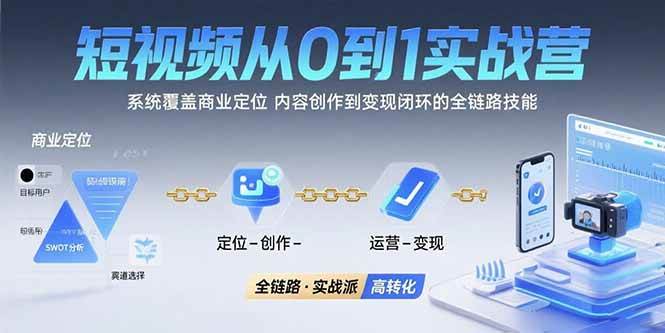 （15570期）短视频从0到1的实战营：系统覆盖商业定位,内容创作到变现闭环的全链路技能-宅客基地