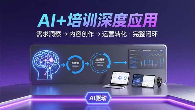 （15672期）AI技术+培训领域深度应用：需求洞察-内容创作-运营转化 的完整闭环-宅客基地