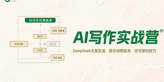 （15376期）AI写作实战营，DeepSeek文案生成，提示词模板库，仿写原创技巧-宅客基地