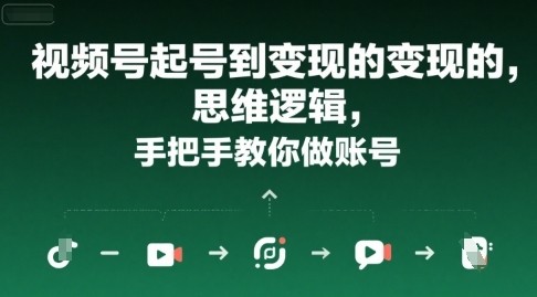 视频号起号到变现的思维逻辑，手把手教你做账号-宅客基地