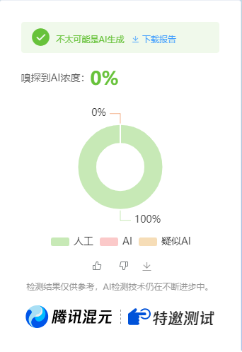 公众号高效创收快速通道，三分钟搞定原创爆文，助力日产300+-宅客基地