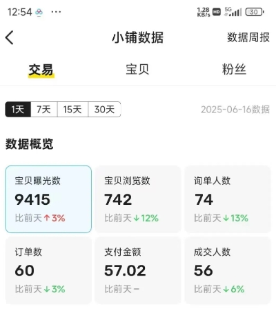 闲鱼半自动项目第二期，可能是迄今为止最稳的项目，兼职月收益9k-宅客基地
