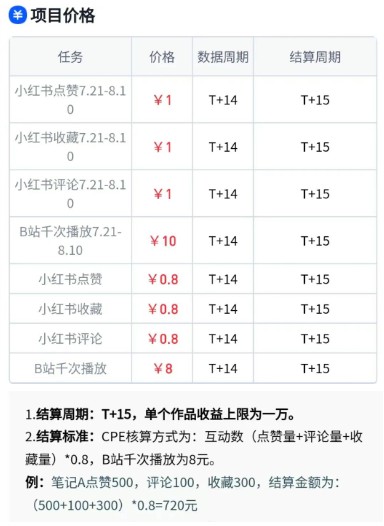 无脑搬运，千次播放10元，点赞评论收藏各1元一个，单条作品收益上限10000+！-宅客基地