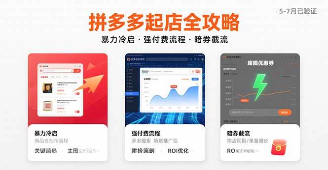 （15670期）拼多多起店全攻略，暴力冷启，强付费流程，暗券截流，5-7月已验证的方法-宅客基地