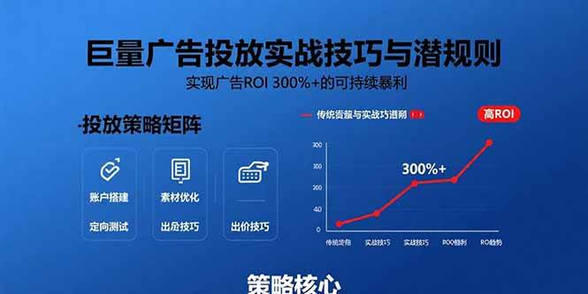 （15626期）巨量广告投放实战技巧与潜规则：实现广告ROI 300%+的可持续暴利-宅客基地