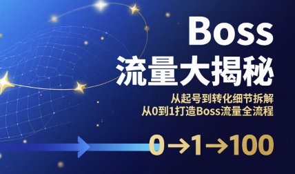 Boss流量大揭秘，从起号到转化细节拆解，从0到1打造Boss流量全流程-宅客基地