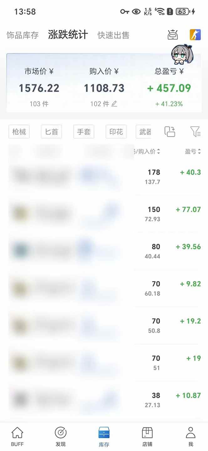 （15666期）2025网易buff搬砖，一周操作2小时，收入1600+-宅客基地